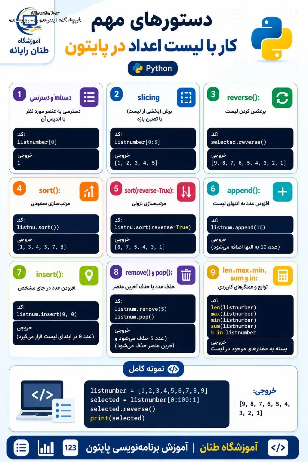 ابوالفضل - تصویر
